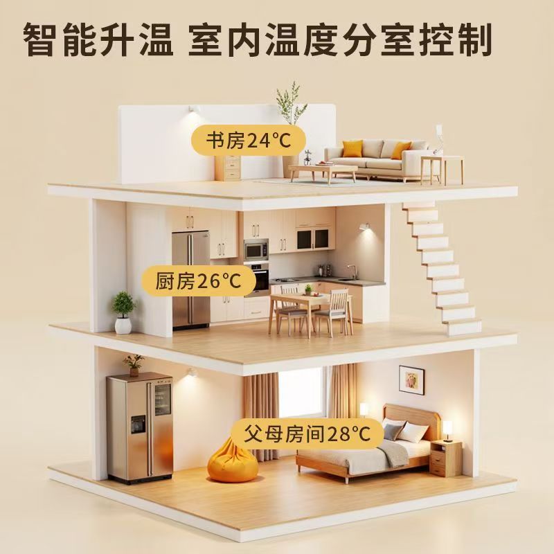 天全县 石墨烯电地暖公司哪家好？户型适配方案指南